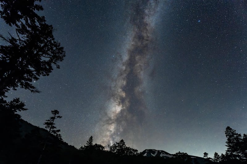 Multiverse Theory